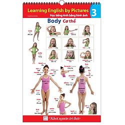 Tranh Treo Tường – Học Tiếng Anh Bằng Hình Ảnh (Tập 3)